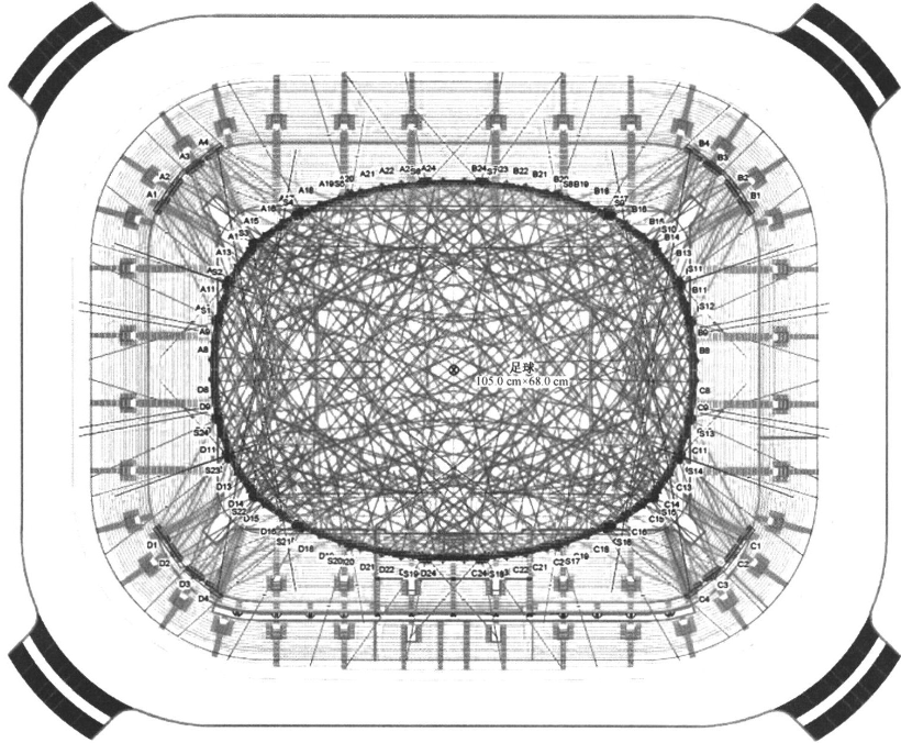 football field lighting design: Implementing a 360° LED Lighting System in Football field