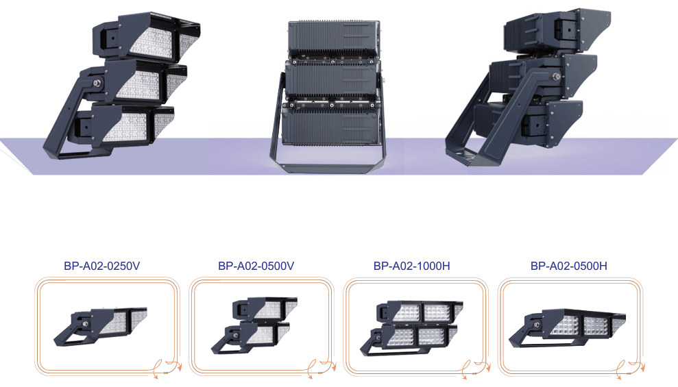 Ceramiclite football field lights