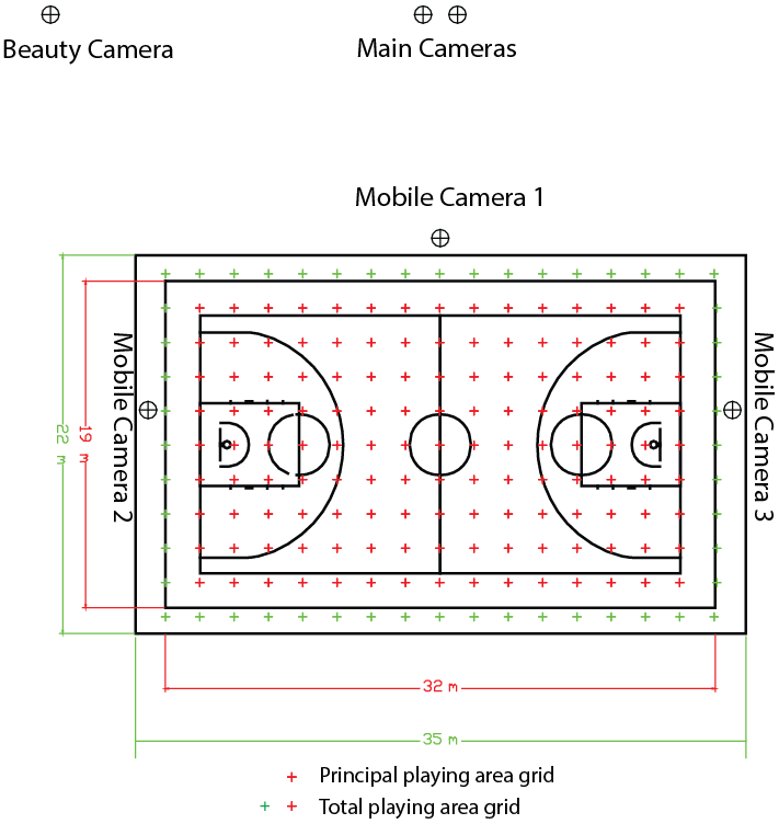 Basketball Court Lighting Standards