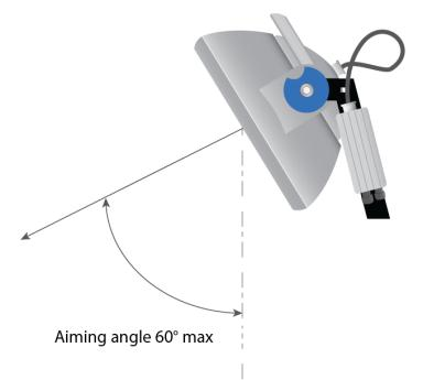 Basketball Court Lighting Standards