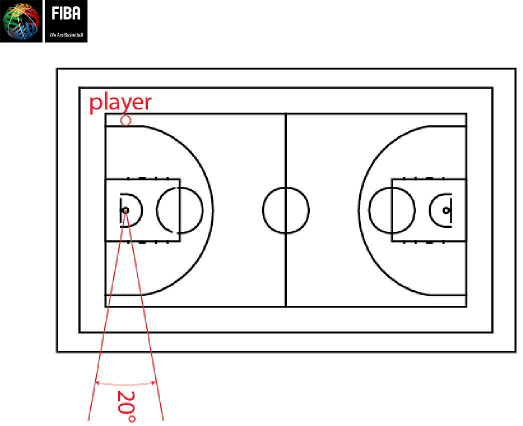 Basketball Court Lighting Standards