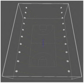 Indoor/Outdoor Basketball Court Lighting Layout