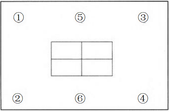 Led Sports Lighting Retrofits：Table Tennis Court Lighting Retrofit