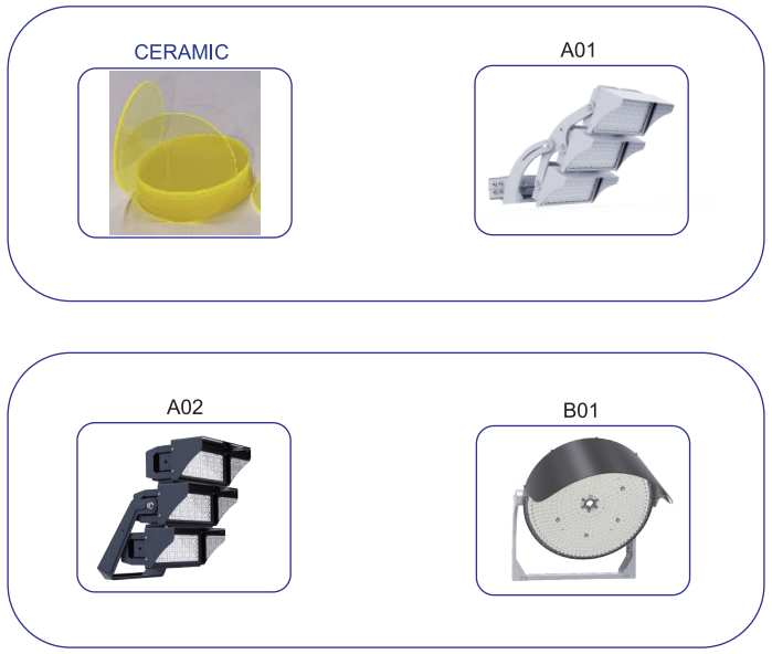 NCAA Tennis Court Lighting Levels Requirements:Best Led Lights For Indoor/Outdoor Tennis Courts