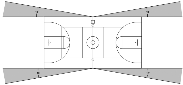 NCAA Volleyball Court Lighting Standards:Best Led Flood Lights For Volleyball Court