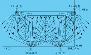 led outdoor sport court lighting design:best outdoor court lights